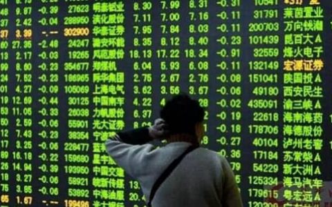 下周国际黄金期货走势行情（国际黄金期货行情走势图）