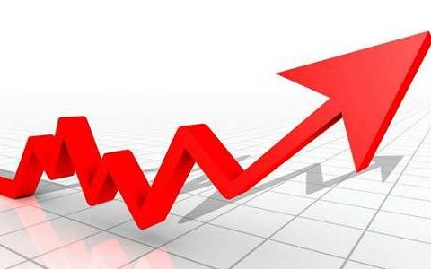 中国近期原油期货投资（中国近期原油期货投资数据）