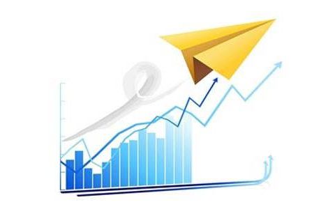 期货开户当天可以交易吗