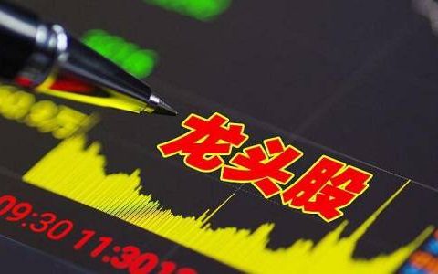 中国期货占比（中国期货市场规模）